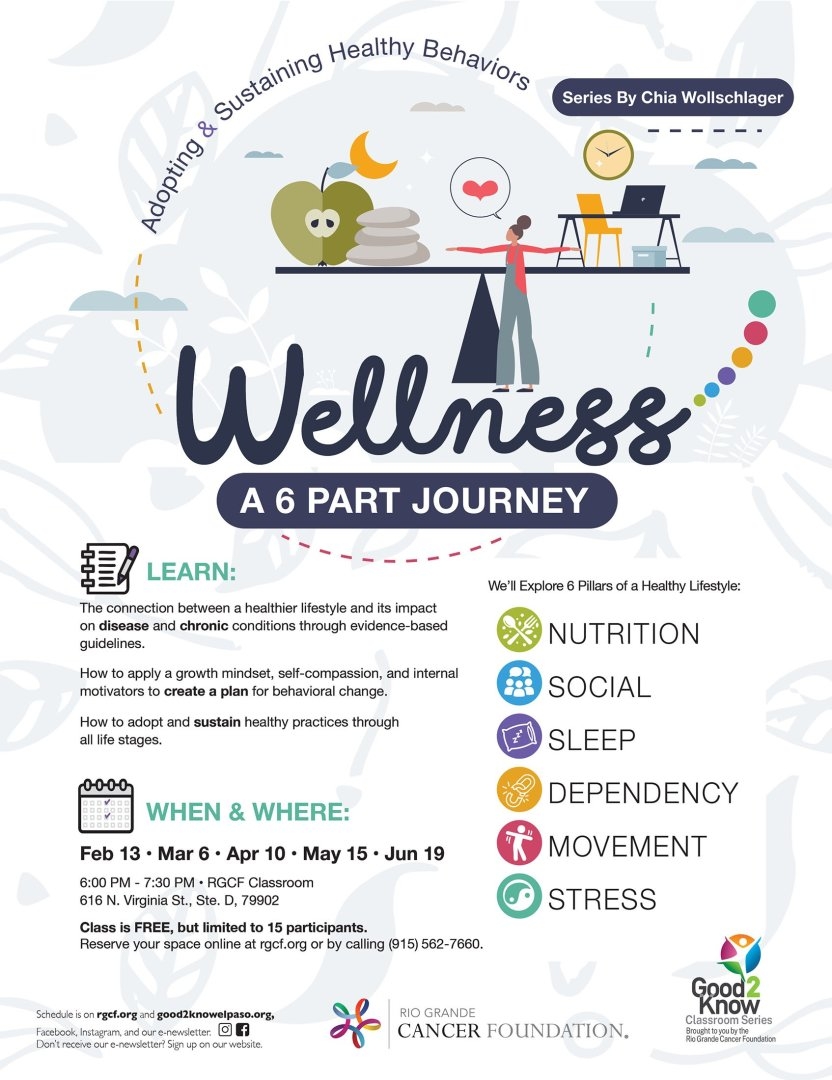 Wellness - A 6 Part Journey