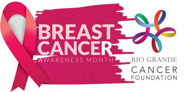 Breast Cancer Awareness by the numbers