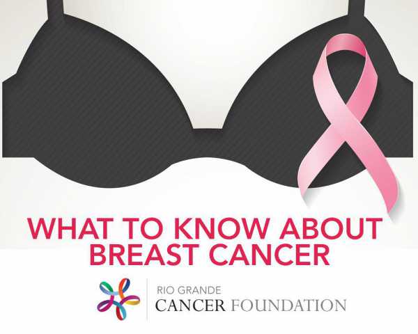 October is Pink: Breast Cancer Awareness Month
