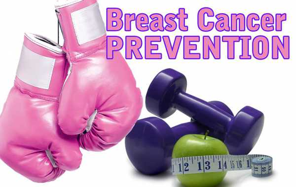 Understanding Breast Cancer Risks and Prevention